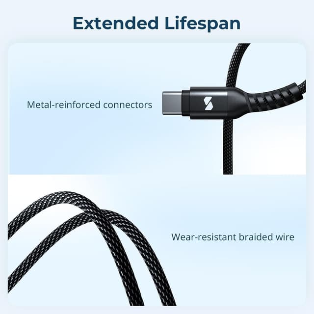 Detalle 1 de SMALLRIG USB-C 3-in-1 Ladekabel 100 W