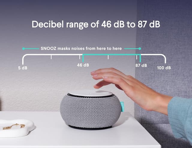 Thumbnail 5 de SNOOZ Smart White Noise Sound Machine