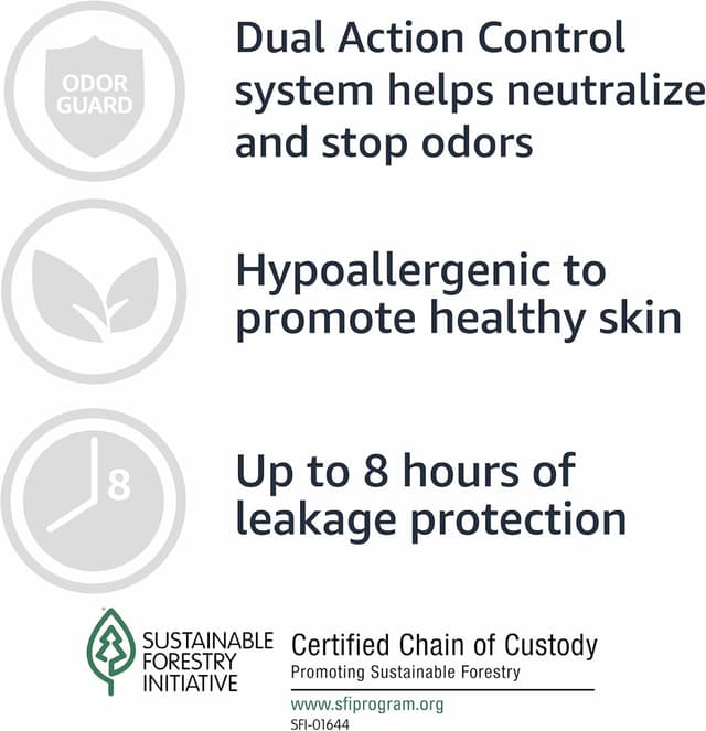 Thumbnail 2 de Amazon Basics Men’s Incontinence Guards 104-count 🩲