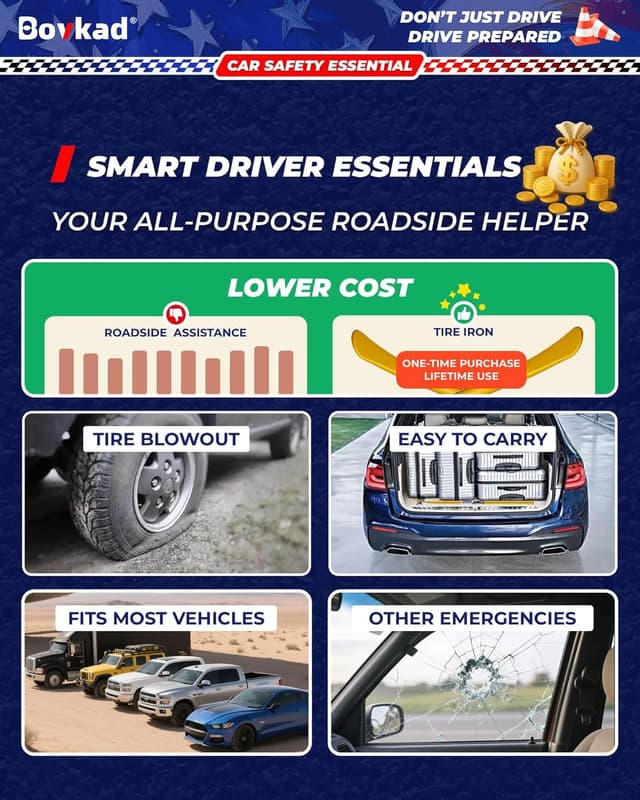 Thumbnail 6 de Bovkad 30-Inch Heavy-Duty Tire Spoon Bars (2-Pack) — Solid Steel Tire Irons for Truck, SUV, and Semi Tires