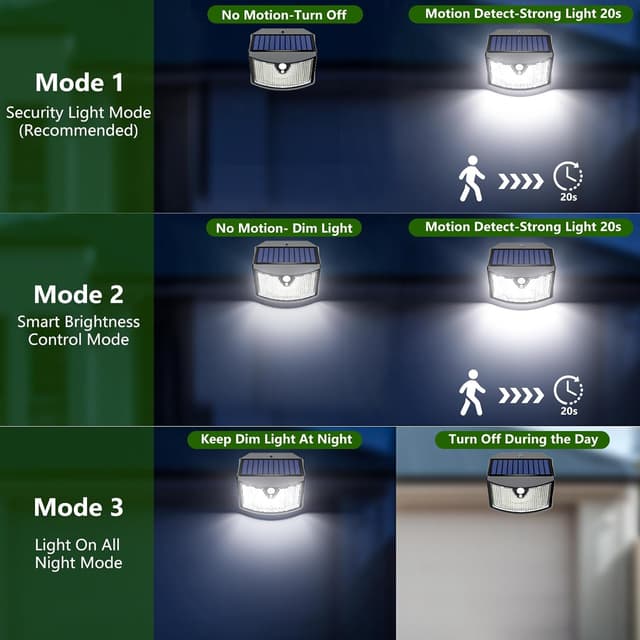 Thumbnail 3 de Giliwosy Lampe solaire lot de 6