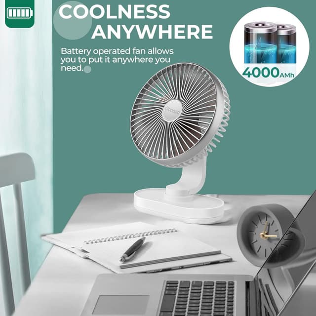 Thumbnail 4 de OCOOPA RotateAir Large 6.5" Desk Fan