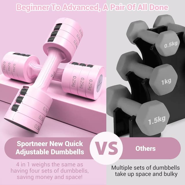 Detalle 2 de Sportneer Verstellbare Kurzhanteln 1 bis 2,5 kg
