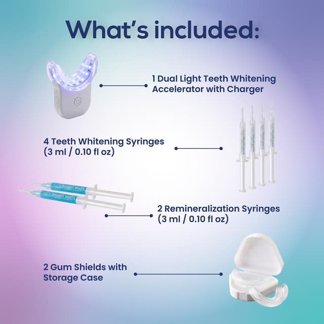 Detalle 2 de Venus Visage LED Teeth Whitening Kit 35% Gel