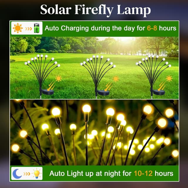 Thumbnail 1 de 4 Pièces Luciole Solaire Extérieur Jardin