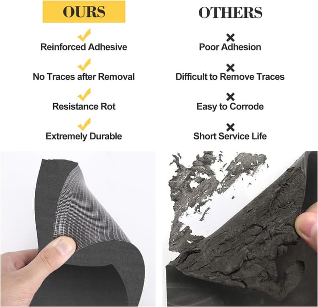 Thumbnail 2 de PUWOWYE 4 Garagen Wandschutz 30x10x3 cm