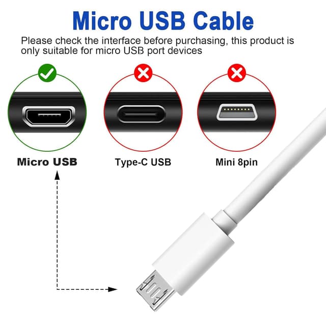 Thumbnail 1 de Sony Camera Data Transfer & Charging Cord 1m