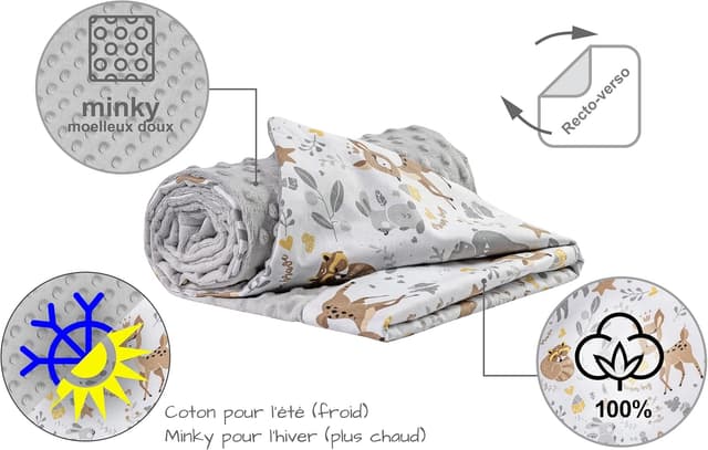 Thumbnail 4 de Medi Partners Coperta Neonata 75x100 cm