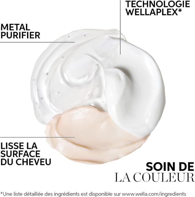 Detalle de Wella Professionals ColorMotion+ Masque 500 ml