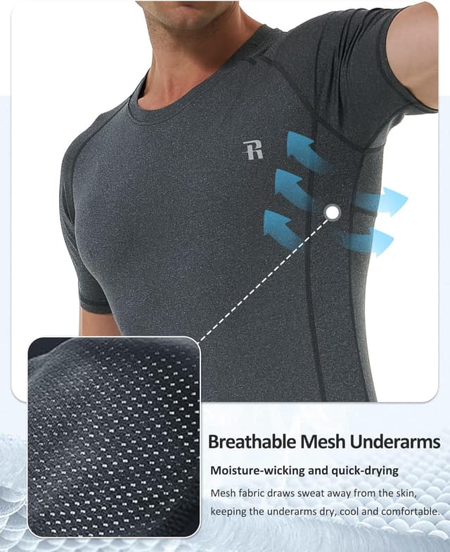 Detalle de Runhit Men’s Compression Short Sleeve Shirt (1/3 Pack) – Quick-Dry Base Layer for Running, Gym & Cycling