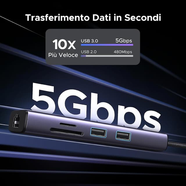 Thumbnail 4 de UGREEN Revodok 107 Hub USB C 4K