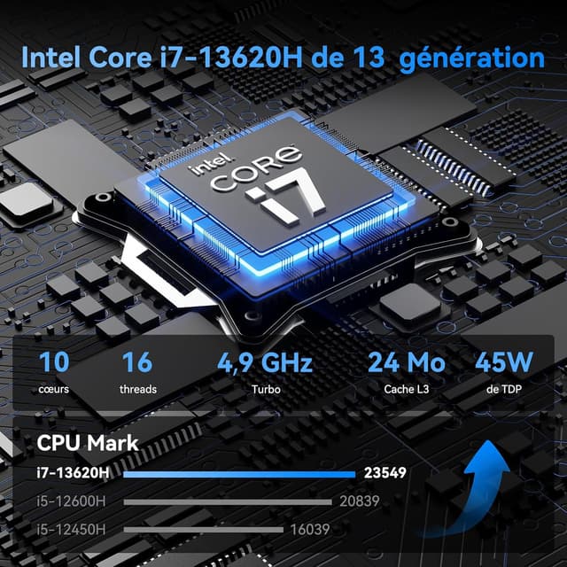 Detalle de GEEKOM IT13 mini PC Intel i7, 16 Go