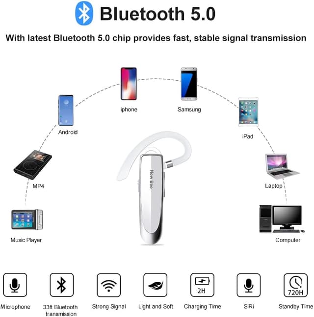 Detalle de New Bee Bluetooth Earpiece Handsfree Earphone (in-ear) with Clear Voice Tech and Case