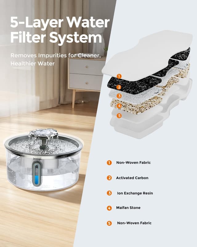 Thumbnail 2 de Invengo Fuente para Gatos Acero Inoxidable 3,2 L