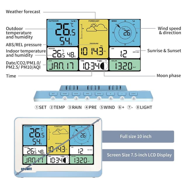 Detalle de ECOWITT WS3820 stazione meteo con sensore esterno 7 in 1 WS69 e WiFi