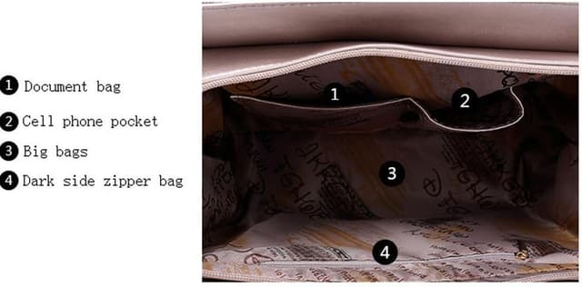 Thumbnail 6 de MORGLOVE 4-Piece Gold PU Leather Handbag Set (Top Handle, Shoulder & Card Purse)