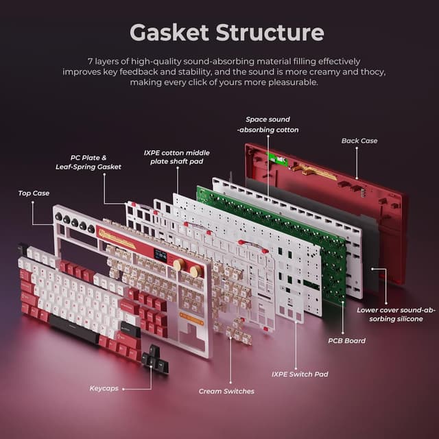 Thumbnail 6 de RK ROYAL KLUDGE M87 75% mechanical keyboard 7500mAh 🔑