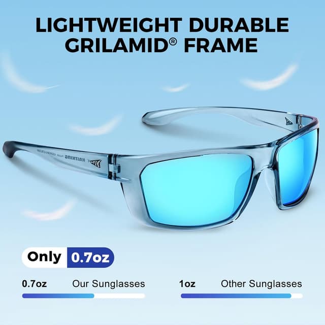 Detalle de KastKing Huzzah Polarized Sport Sunglasses with UV Protection (Men & Women)