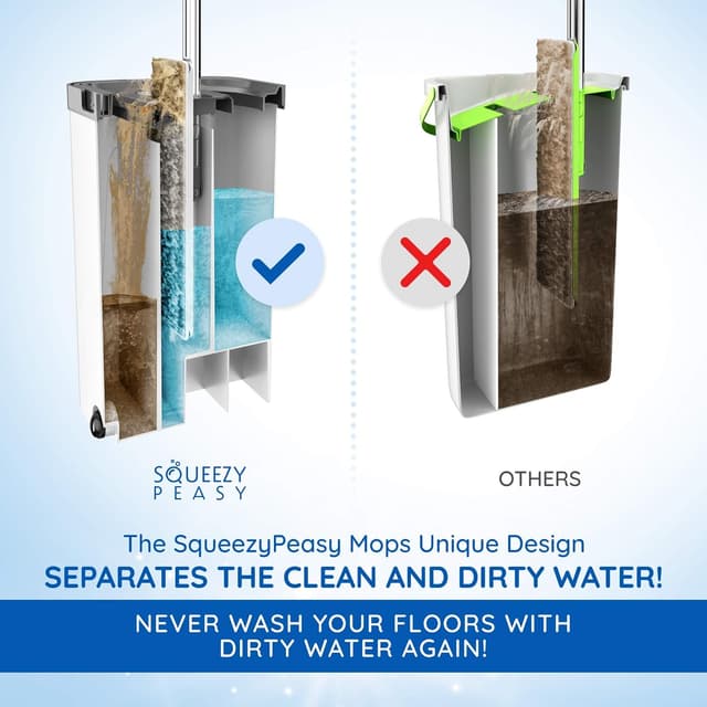 Thumbnail 1 de SqueezyPeasy Premium Flat Mop 5-pack 🧹