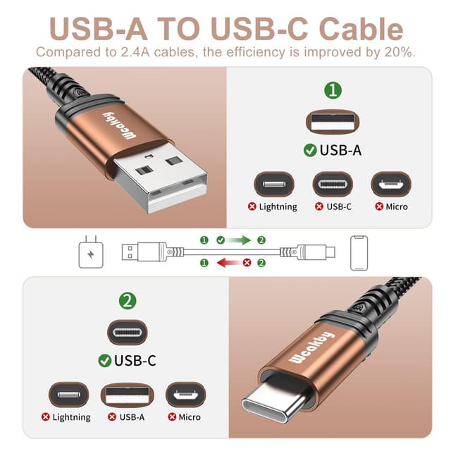Detalle 2 de USB auf USB‑C Schnellladekabel 3 m 🔌