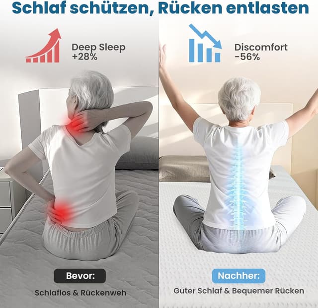 Detalle de FRIDEKO Matratzen-Topper 140x200 cm mit 5 cm Memory-Gel-Schaum (H2/H3), waschbarer Bezug