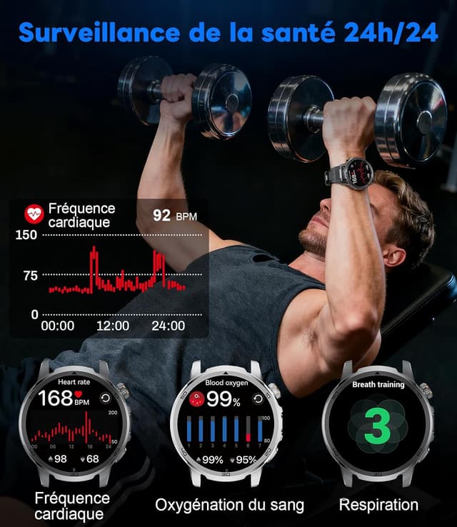 Detalle de FEELNEVER Montre connectée homme EF19 : écran HD 1,85", fréquence cardiaque, 110 modes sport et batterie 1000 mAh