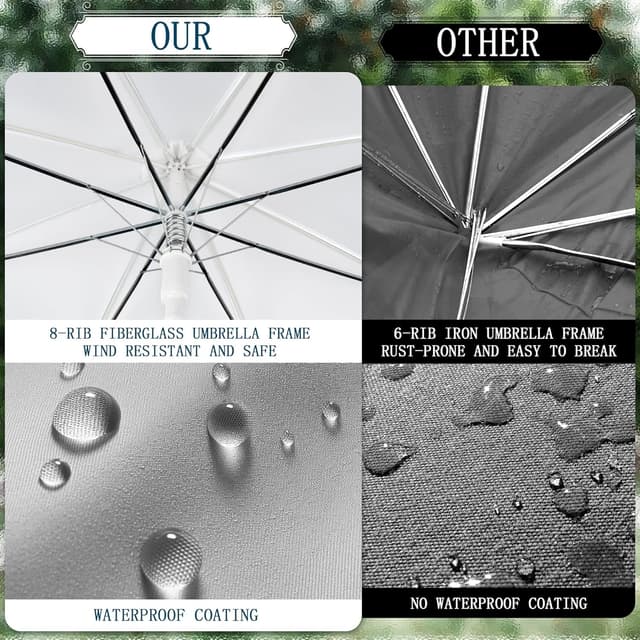 Detalle 2 de Profasion 8-Pack Wedding Umbrella set, Windproof ☂