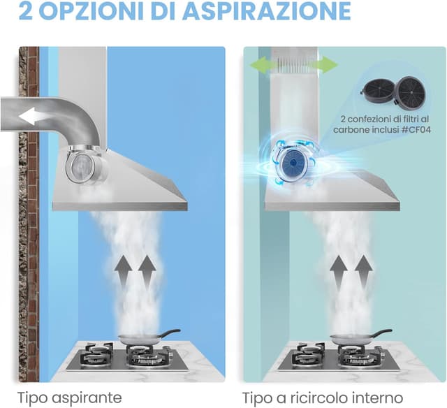 Thumbnail 3 de COMFEE' PYRA17SS-60 Cappa aspirante 400 m³/h