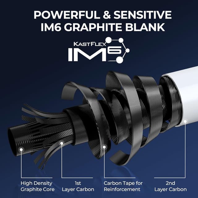 Detalle de KastKing Centron Lite Baitcasting Combo 15.4 lb