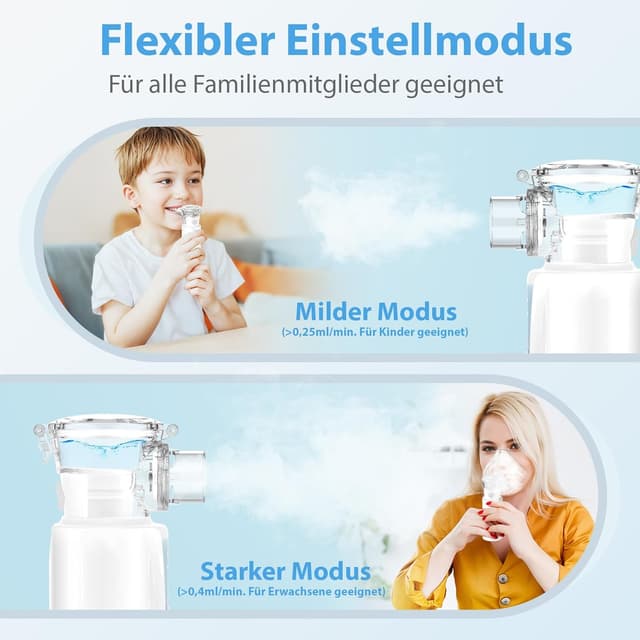 Detalle de Tragbares Inhalationsgerät NIKYPJ (blau) mit 2 Geschwindigkeitsmodi, USB‑Aufladung und 3 Teilen für Erwachsene & Kinder