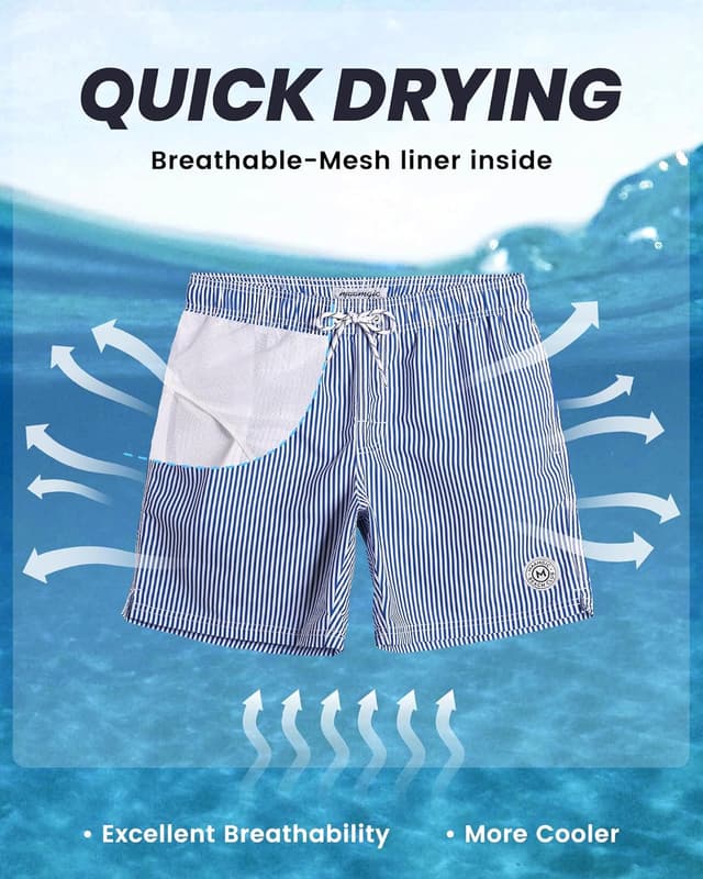 Detalle 2 de MaaMgic Men's Quick Dry Swimming Trunks