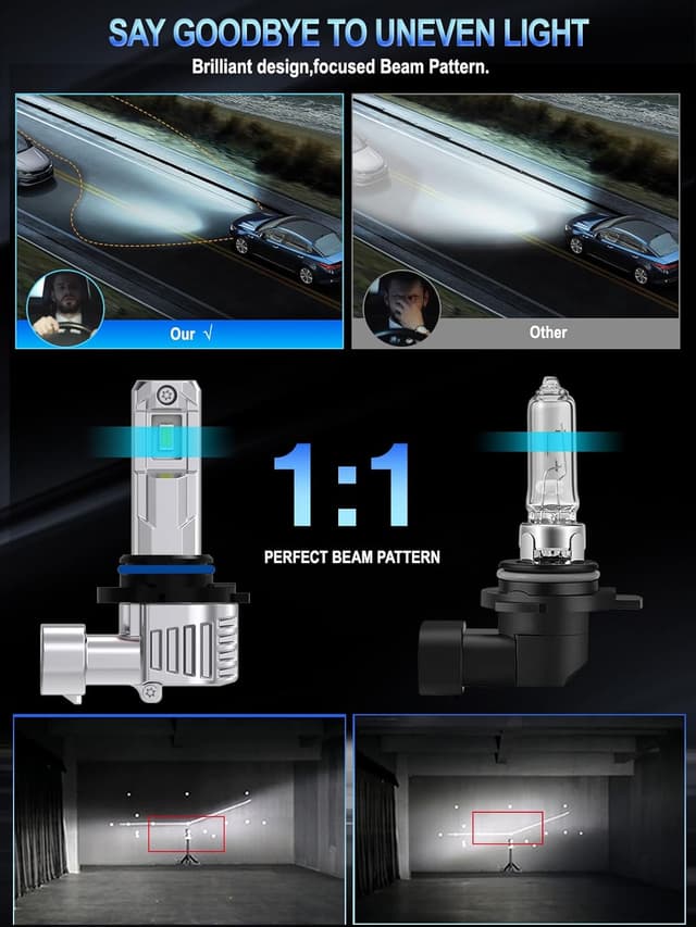 Detalle de XELORD HIR2 9012 LED 55W, luce bianca 6500K