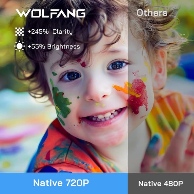 Detalle 2 de WOLFANG WP02 1080P mini projector 📽