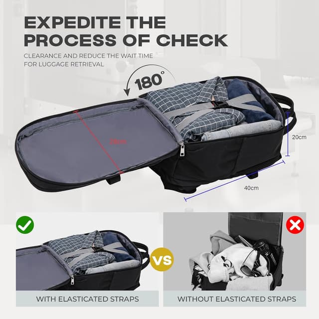Detalle de VMIKIV Cabin Bag 40x30x20 underseat luggage