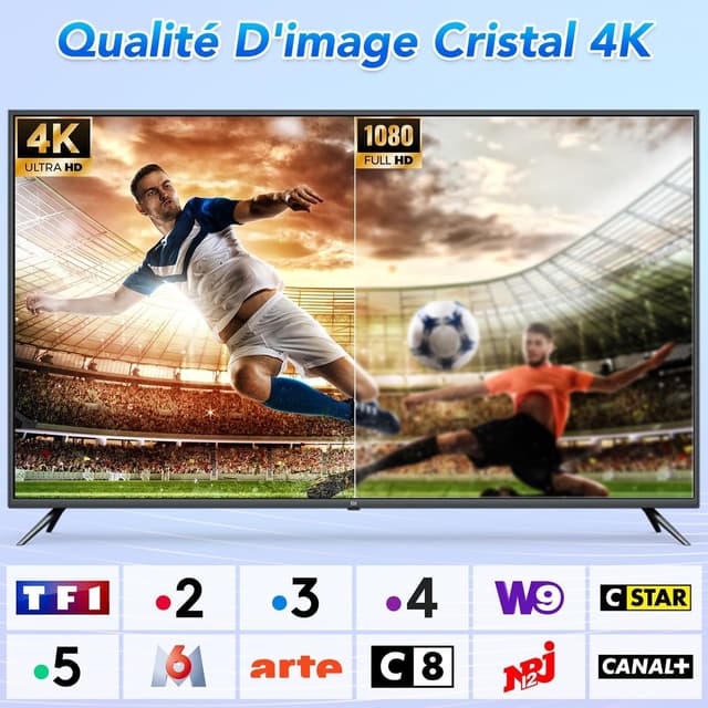 Detalle 2 de Antenne TV intérieure TNT HD 2026 rouge