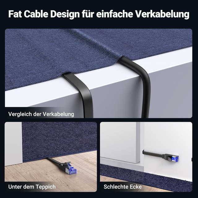 Detalle 2 de UGREEN Cat 8 LAN Kabel 40 Gbps 2000 MHz 10 m