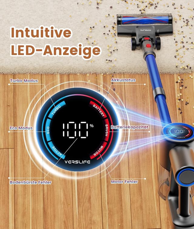 Detalle de VersLife Z8 Akku-Staubsauger kabellos (40 kPa, bis 45 Min) mit GreenLight-LED-Display