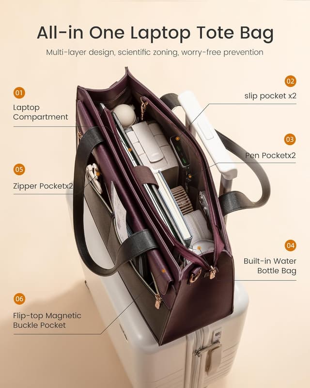 Detalle de LOVEVOOK Women’s Laptop Bag for 17.3-inch Laptops – Purple PU Leather Work Tote