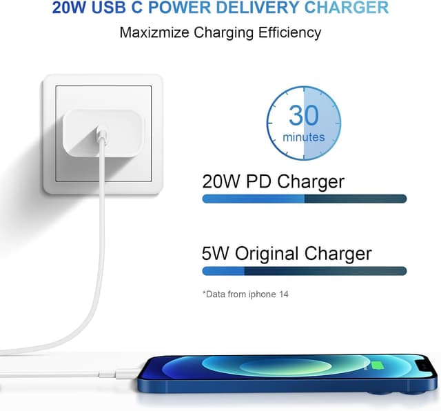 Thumbnail 5 de 20W PD Fast Charger for iPhone