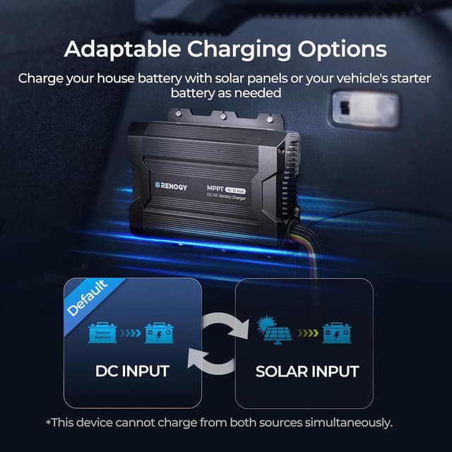 Detalle de Renogy 40A DC-DC Battery Charger with MPPT solar and alternator dual input for flooded, gel, AGM and lithium