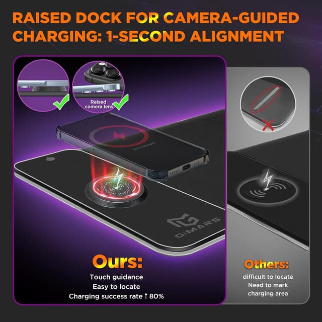 Detalle 2 de Gimars RGB Gaming Mouse Pad with 15W Wireless Charging (XL 800x300x4mm)