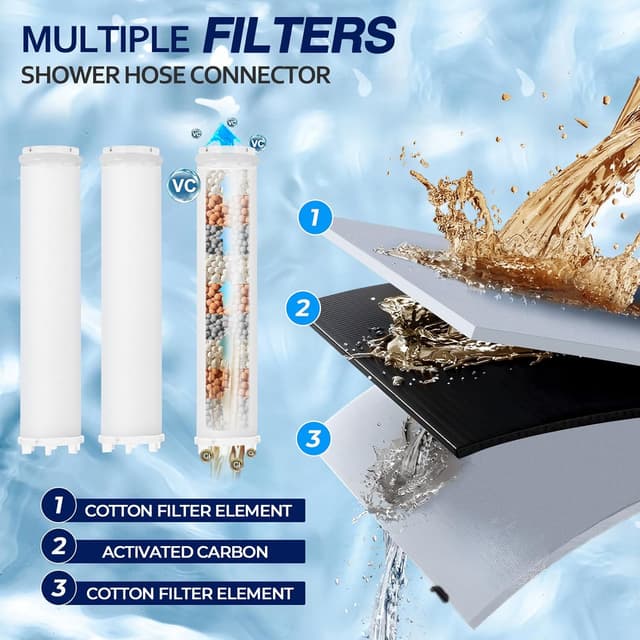 Detalle 2 de Blendura Hard Water Shower Head 5 modes