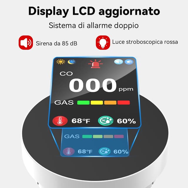 Detalle 2 de CHZHVAN Rilevatore gas CO 4-in-1 plug-in