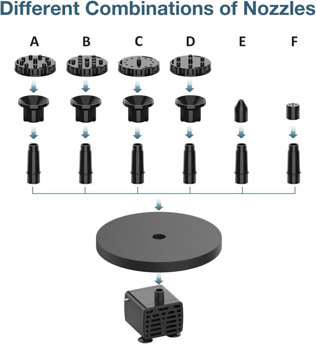 Thumbnail 5 de AISITIN 6.5W Solar Floating Water Pump