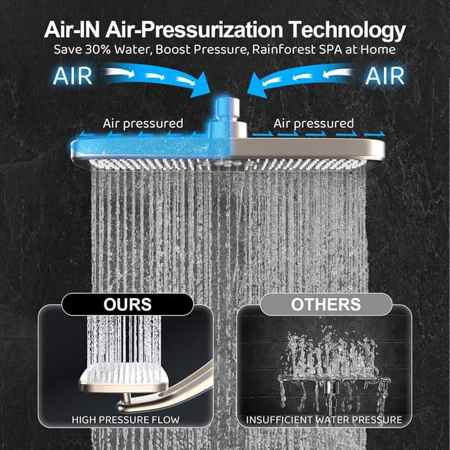 Detalle 2 de Magnetic Dual Rain Shower Head Combo with Handheld High-Pressure Sprayer, Adjustable Angle Stand Dock & 12-Inch Square Rain Head