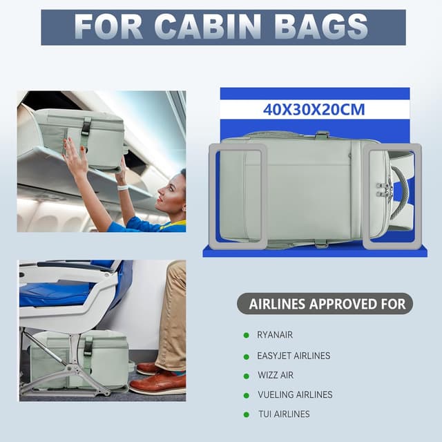 Detalle 2 de Lossga Ryanair cabin bag 40x30x20 (24L) underseat travel backpack with TSA-style security unfolding and USB charging port