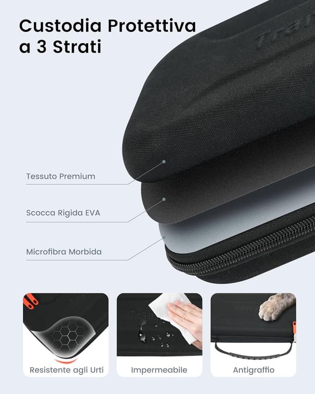 Detalle de Custodia Nintendo Switch 2 con 24 slot