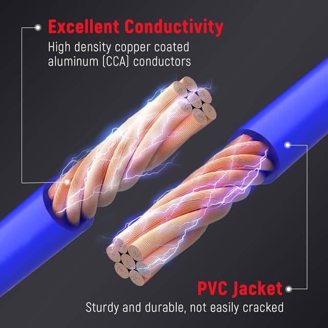 Detalle de TOPDC Jumper Cables 30 ft 800A