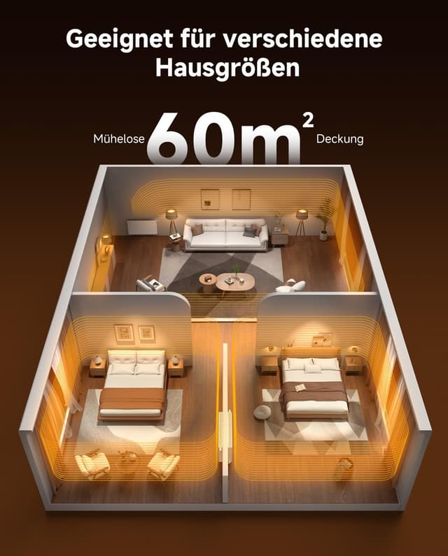 Thumbnail 3 de Heizkörper Ventilator 2er Set