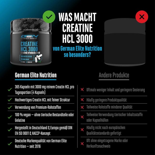 Thumbnail 2 de Creatine HCL 365 Kapseln 3000 mg pro Tag